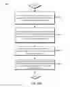 Fig. 11 - Methods and systems for optimized and accelerated registration and registration management