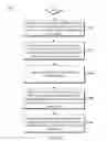 Fig. 12 - Methods and systems for optimized and accelerated registration and registration management