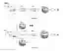 Fig. 04 - System and methods for identifying compromised personally identifiable information on the internet