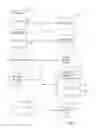 Fig. 12 - Method, device, and medium for searching and routing geographically-positioned entities via a graphical user interface