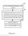 Fig. 17 - Dynamic digital watermark