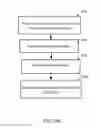 Fig. 18 - Dynamic digital watermark