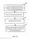 Fig. 19 - Dynamic digital watermark