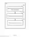 Fig. 23 - Dynamic digital watermark