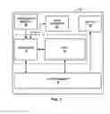 Fig. 02 - Register spill management for general purpose registers (GPRs)