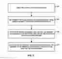 Fig. 09 - Register spill management for general purpose registers (GPRs)