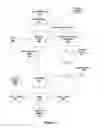 Fig. 02 - Technique for performing variable width data compression using a palette of encodings