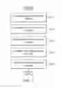 Fig. 03 - Demosaicing methods and apparatuses using the same
