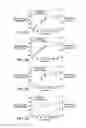 Fig. 07 - Biological material fouling assessment systems and methods