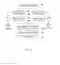 Fig. 02 - System and method for object recognition