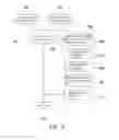 Fig. 07 - System and method for object recognition