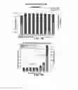 Fig. 08 - Systems and methods for spectral unmixing of microscopic images using pixel grouping
