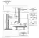 Fig. 01 - METHOD AND SYSTEM FOR CALIBRATION OF A MEDICAL IMAGING SYSTEM