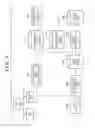 Fig. 02 - Image processing apparatus and image processing method