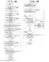 Fig. 03 - Image processing apparatus and image processing method