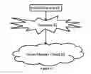 Fig. 07 - MOBILE DEVICE HUMAN BODY SCANNING AND 3D MODEL CREATION AND ANALYSIS