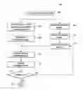 Fig. 01 - Systems and methods for emission tomography quantitation