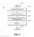 Fig. 06 - Dynamic graphic entity determination