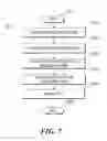 Fig. 08 - Dynamic graphic entity determination