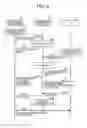Fig. 10 - Apparatus, system, and method of controlling display of image, and recording medium for changing an order or image layers based on detected user activity