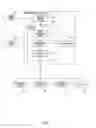 Fig. 02 - Driving support apparatus for tow coupling