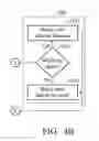 Fig. 06 - Methods for a programmable primitive setup in a 3D graphics pipeline and apparatuses using the same