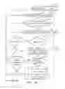 Fig. 10 - Methods for a programmable primitive setup in a 3D graphics pipeline and apparatuses using the same