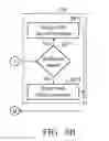 Fig. 11 - Methods for a programmable primitive setup in a 3D graphics pipeline and apparatuses using the same