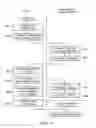 Fig. 06 - Crowd-sourced video rendering system