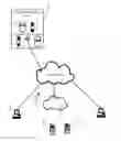 Fig. 01 - Re-utilization of render assets for video compression