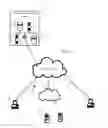 Fig. 02 - Re-utilization of render assets for video compression