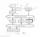 Fig. 03 - Re-utilization of render assets for video compression