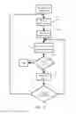 Fig. 04 - Re-utilization of render assets for video compression