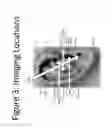 Fig. 04 - Methods and apparatus for 3D imaging and custom manufacturing