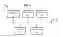 Fig. 09 - Gesture-based reorientation and navigation of a virtual reality (VR) interface