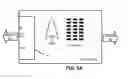Fig. 22 - Gesture-based reorientation and navigation of a virtual reality (VR) interface