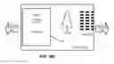 Fig. 23 - Gesture-based reorientation and navigation of a virtual reality (VR) interface