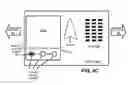 Fig. 24 - Gesture-based reorientation and navigation of a virtual reality (VR) interface