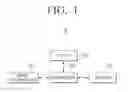 Fig. 02 - Display apparatus and controlling method thereof