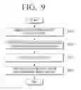 Fig. 11 - Display apparatus and controlling method thereof