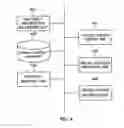 Fig. 05 - APPARATUS FOR PROVIDING VIRTUAL CONTENTS TO AUGMENT USABILITY OF REAL OBJECT AND METHOD USING THE SAME