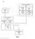 Fig. 02 - Calibration of virtual reality systems