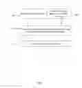 Fig. 08 - Asynchronous 3D annotation of a Video Sequence