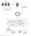Fig. 01 - Lottery vending machine customization system, method and device