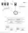 Fig. 02 - Lottery vending machine customization system, method and device