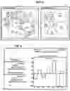 Fig. 09 - Lottery vending machine customization system, method and device