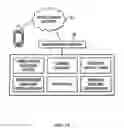 Fig. 26 - Lot-to-lot roulette combination