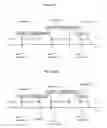 Fig. 133 - Game information analysis system