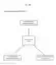 Fig. 99 - Game information analysis system
