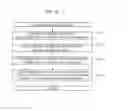 Fig. 13 - Game information analysis system